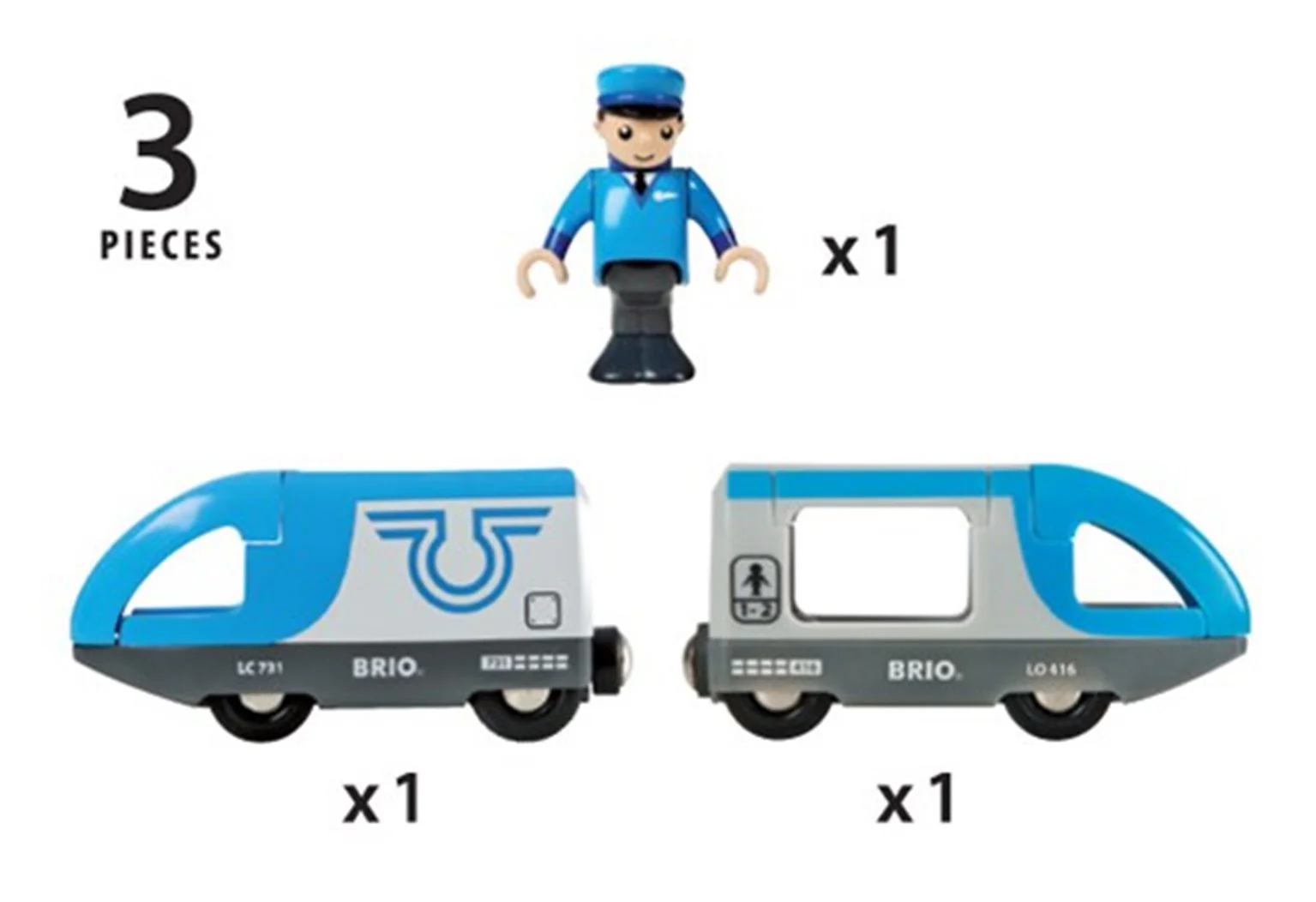BRIO WORLD - Battery Operated Travel Engine - Image 5