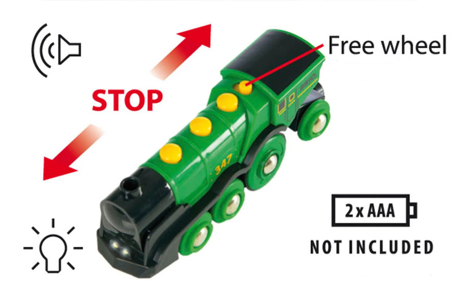 33593 BRIO World - Big Green Action Locomotive - Image 5