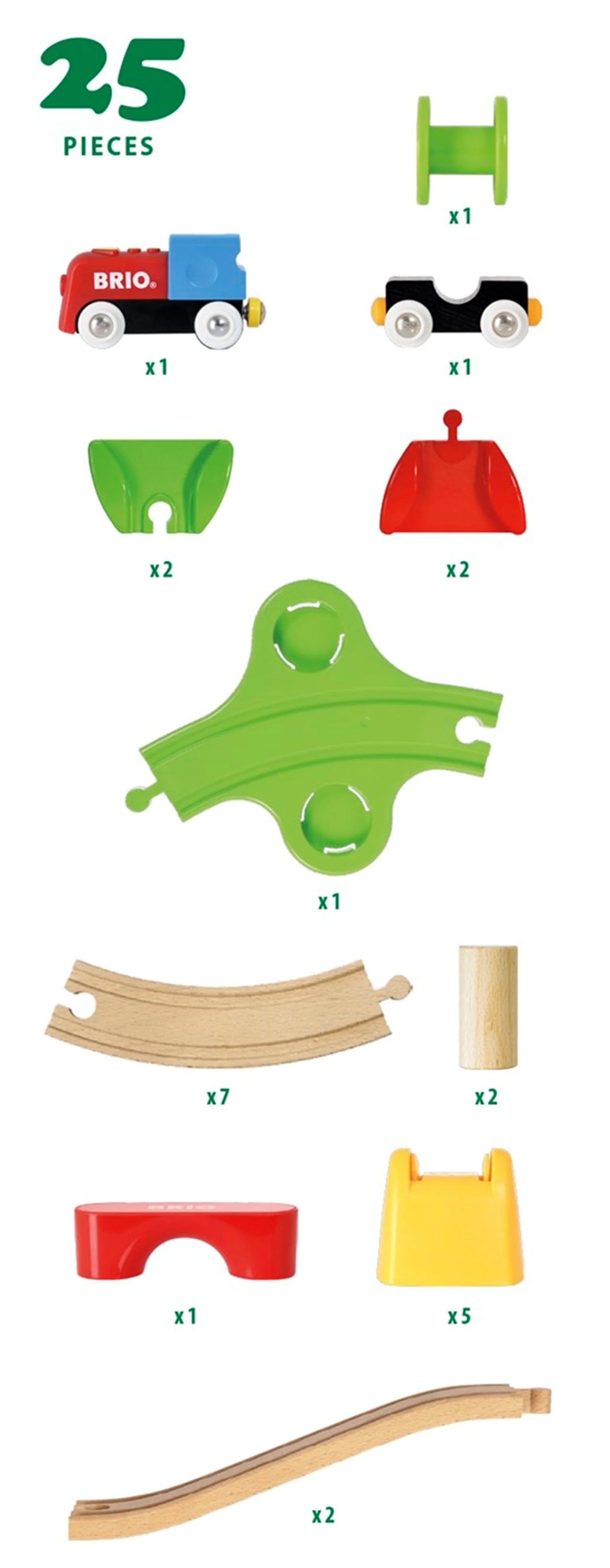 33710 BRIO WORLD - My First Railway Battery Operated Train Set - Image 4