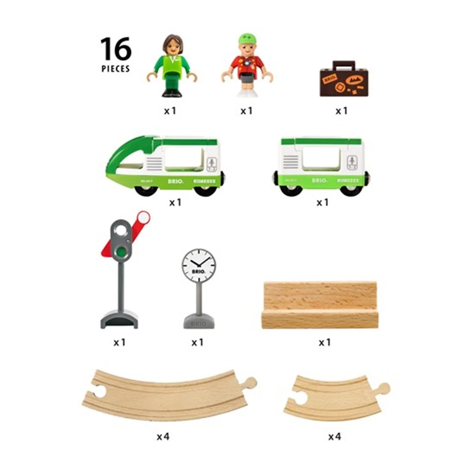 33847 Brio World - Circle Train Set - Image 4