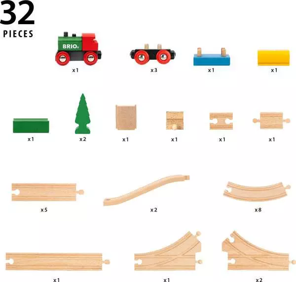 36036 BRIO World Railway Set 65th Anniversary Train Set - Image 5