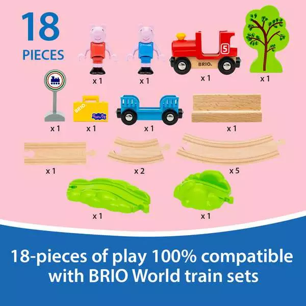 36123 BRIO World Peppa Pig Train Set - Image 6