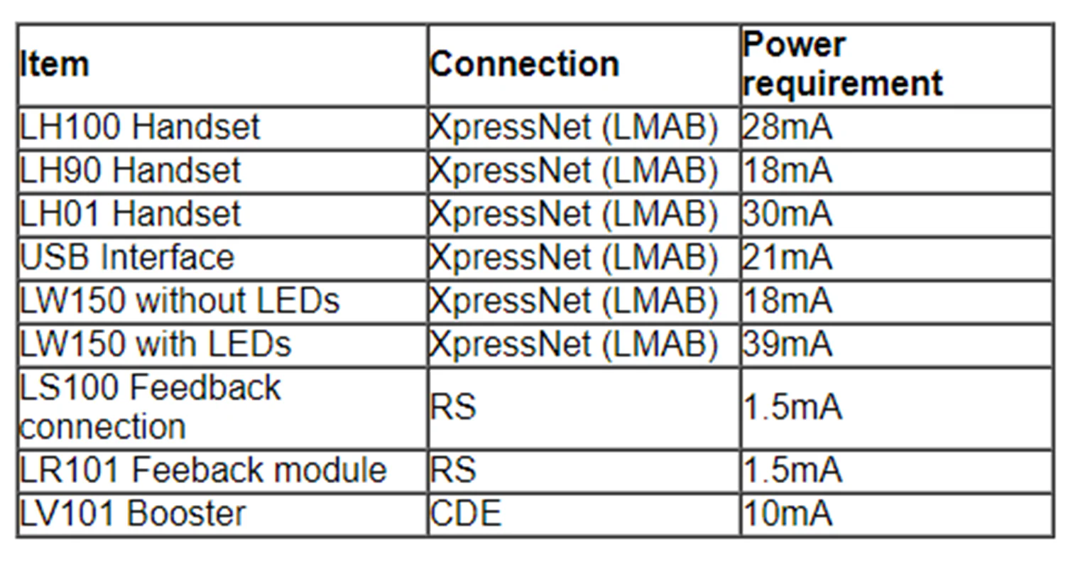 26160 Power Supply for LW150 - Image 2