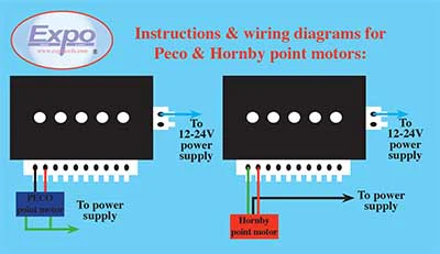28069 EZE-Wire Point Motor Switch Box - Image 2