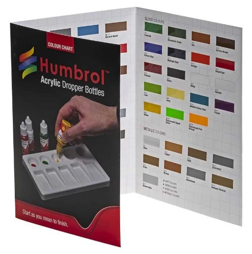 P1159 Acrylic Dropper Bottle Colour Chart