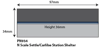 PN934 Settle Carlisle Railway Station Shelter Kit - Image 2