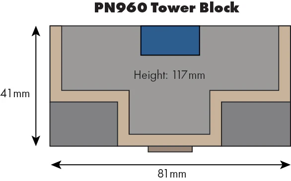 PN960 Low Relief Tower Block Kit - Image 2