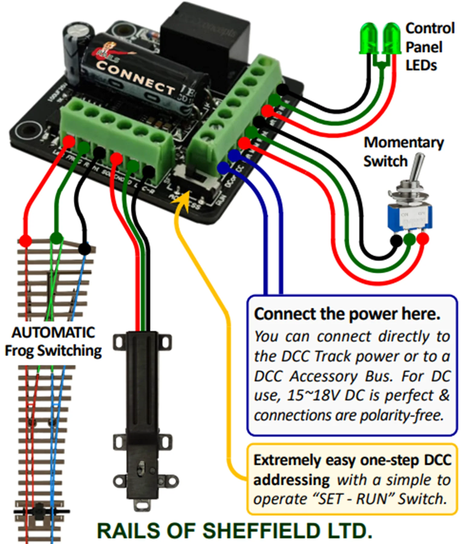 RPM-SDB.1 Rails Connect Solenoid Digital Accessory Decoder - Image 5
