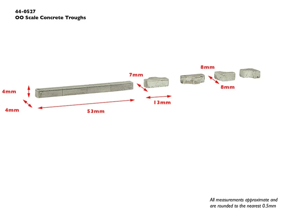 44-0527 Lineside Troughs and Junctions - Image 2
