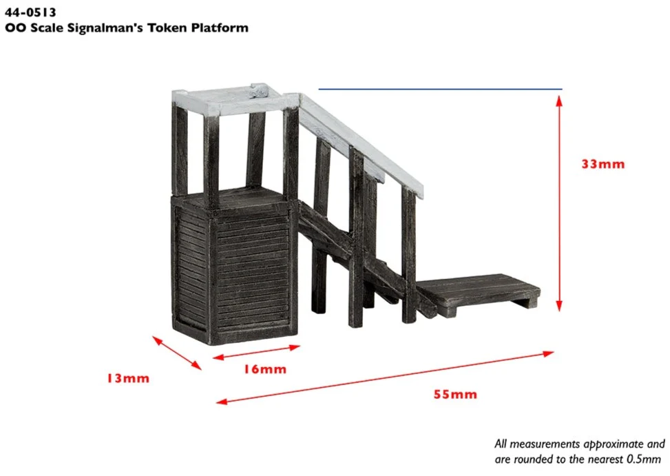 44-0513 Signalman's Token Platform - Image 2