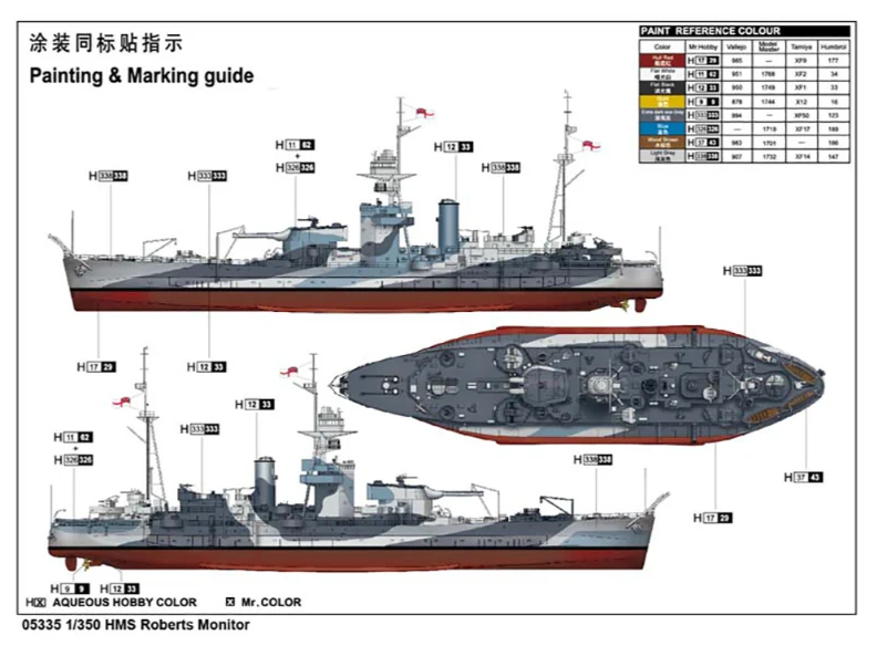 PKTM05335 HMS Roberts Monitor Model Kit - Image 4