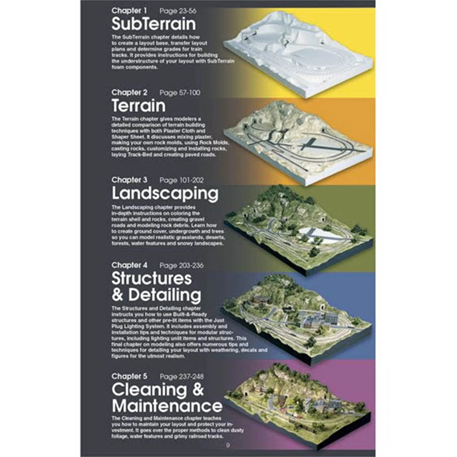 WC1208 C1208 The Complete Guide to Model Scenery - Image 2
