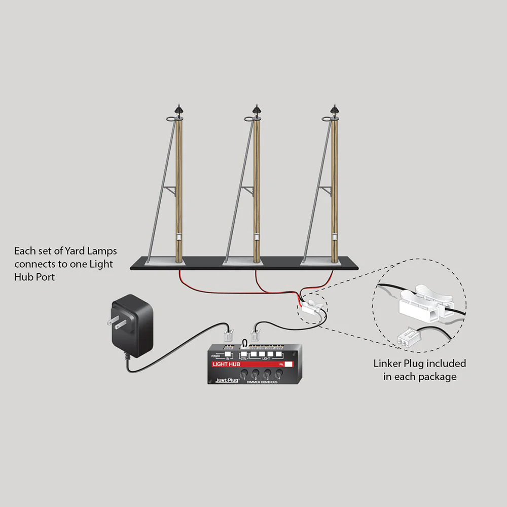 WJP5674 OO/HO Wooden Yard Lamps - Image 5