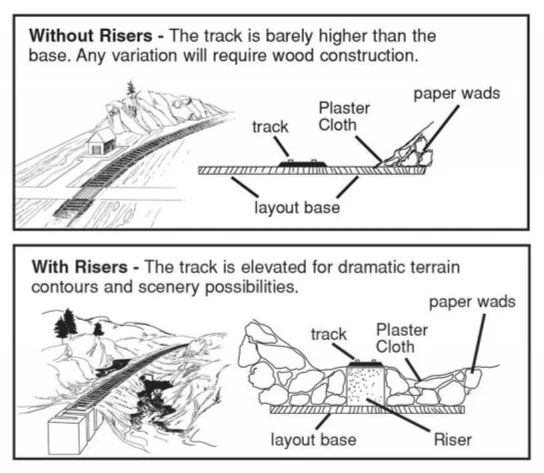 WST14406B Half Inch Riser - 16 Piece Bulk Pack - Image 3