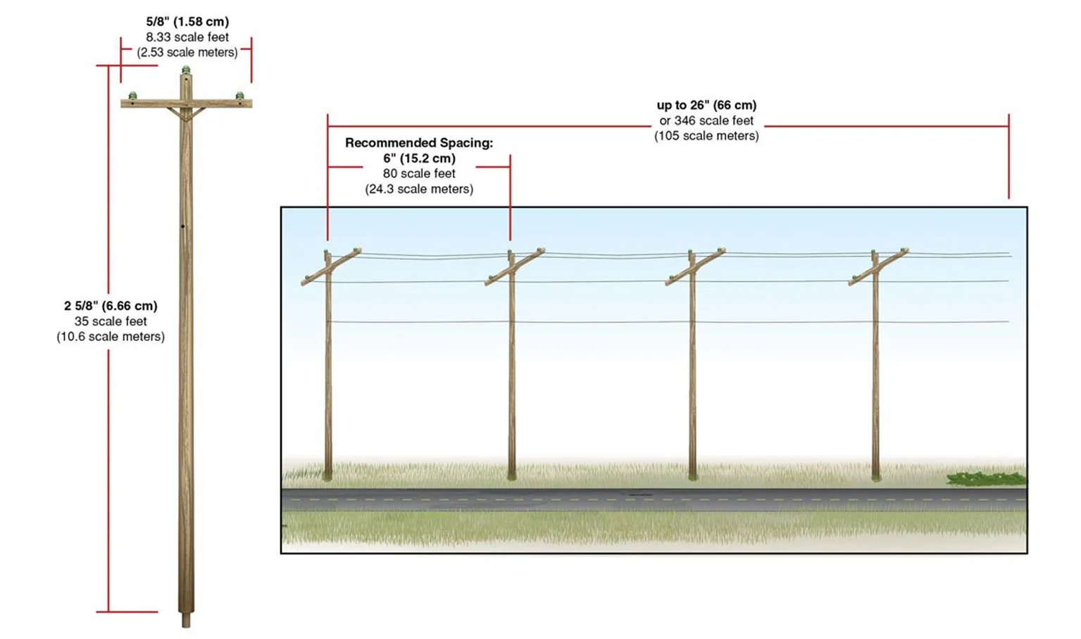 WUS2250 US2250 Utility System Wired Poles Single Crossbar - Image 5