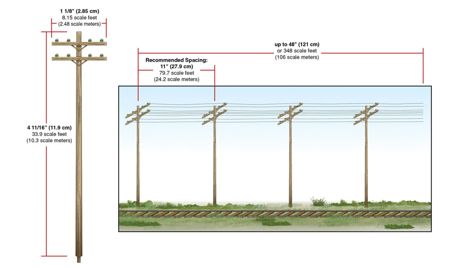 WUS2266 US2266 Utility System Wired Poles Double Crossbar - Image 5